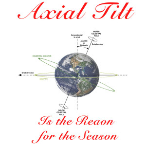 Axial Tilt is the Reason for the Season